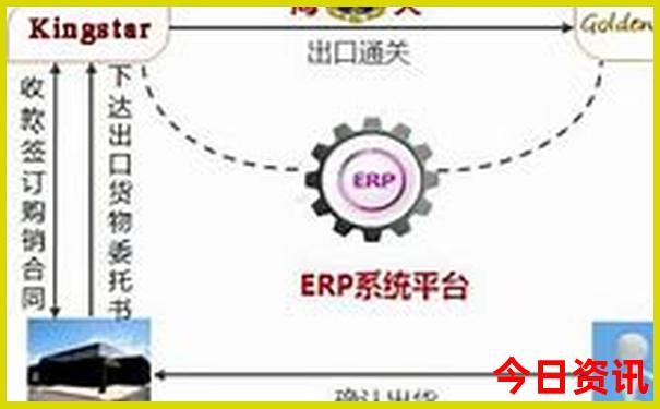 香格里拉2天自由行攻略